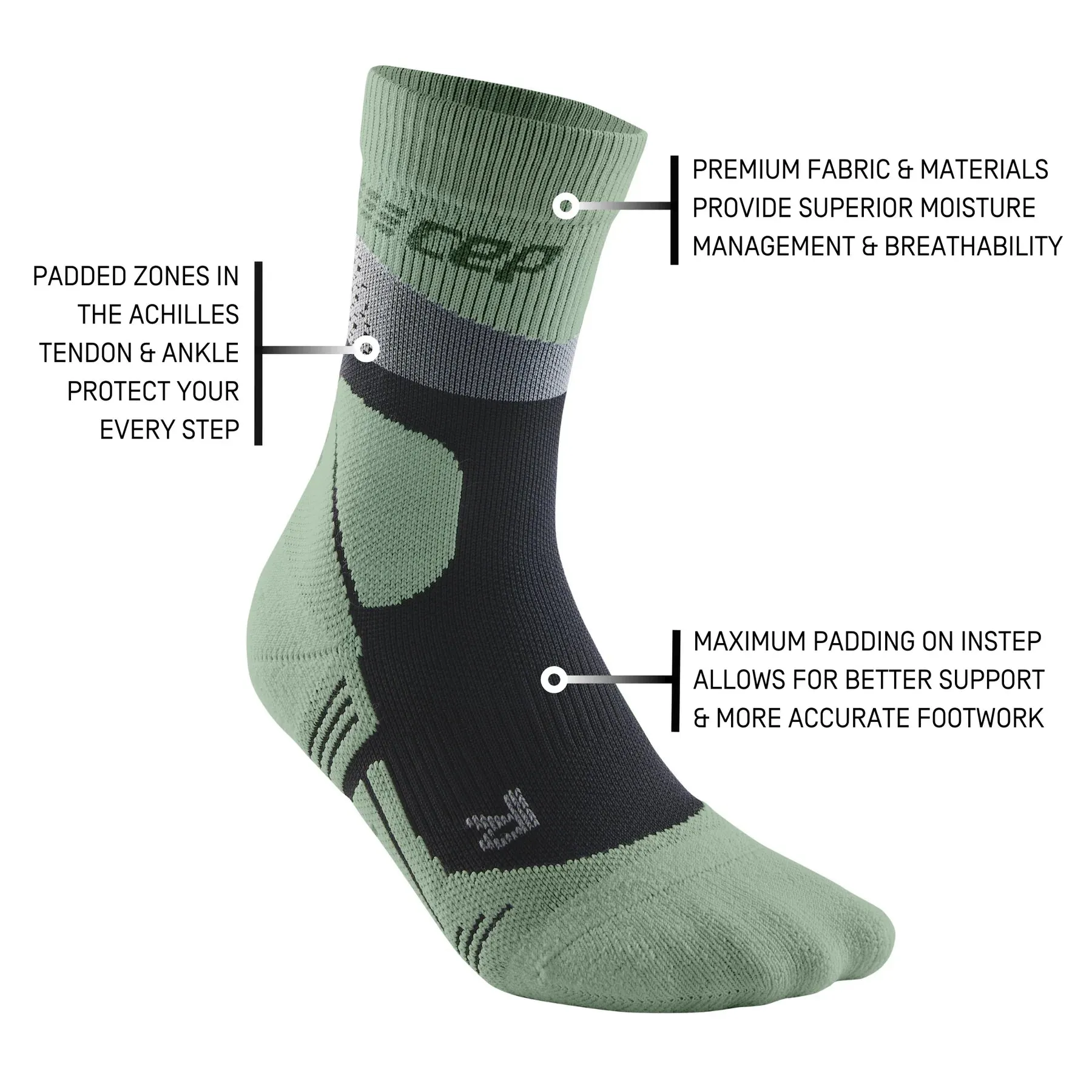 CEP | Max Cushion Compression Mid Cut Socks | Women's | Grey/Mint